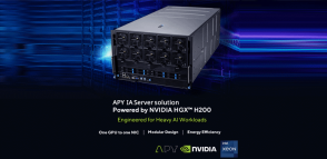 APY AI SERVER Powered by Nvidia HGX H200